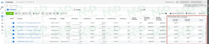 Camping equipment sales: original report evidence