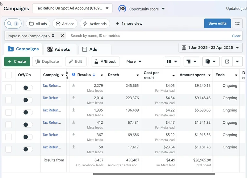 Tax return lead generation: original report evidence