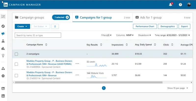 Property ads for business owners: original report evidence