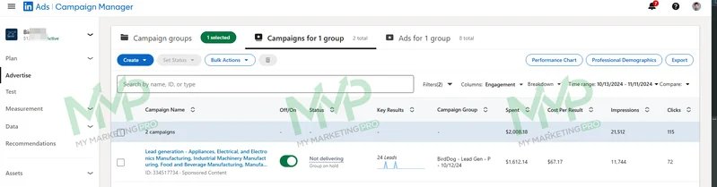 Manufacturing lead generation: original report evidence