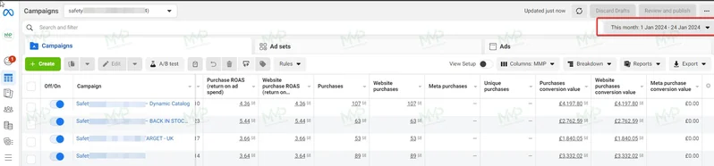 Safety equipment sales: original report evidence