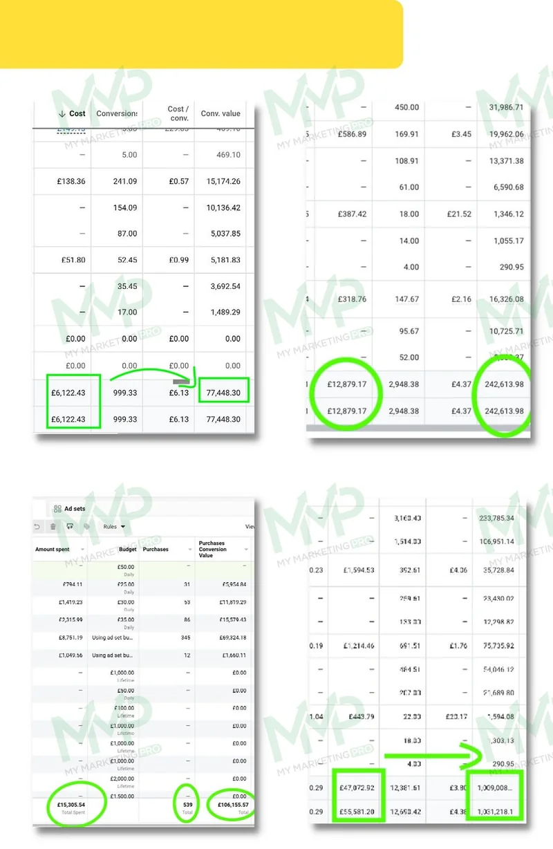 Online store ad reports: original report evidence