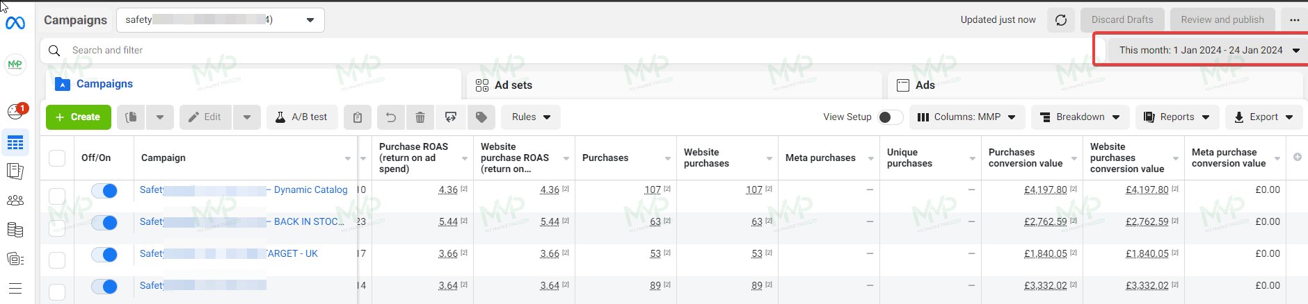 Safety equipment sales: original report screenshot