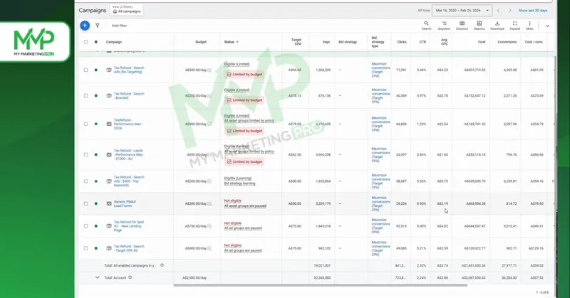 Tax-return account walkthrough report preview